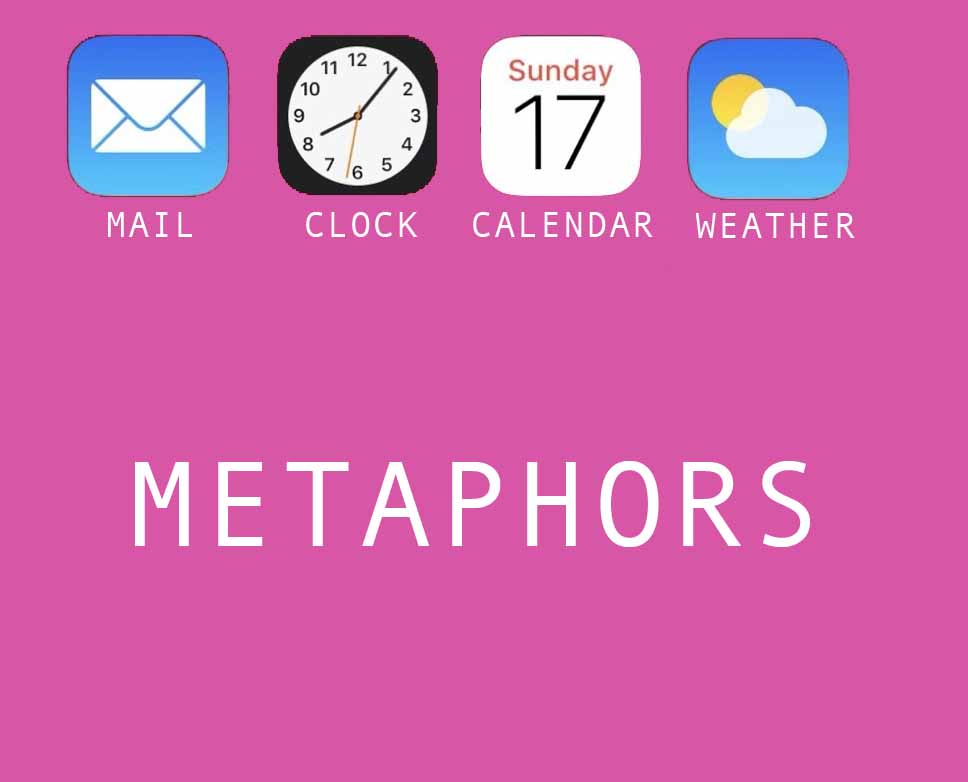 Metaphors: Organize Design Thinking for Paradigm Shift