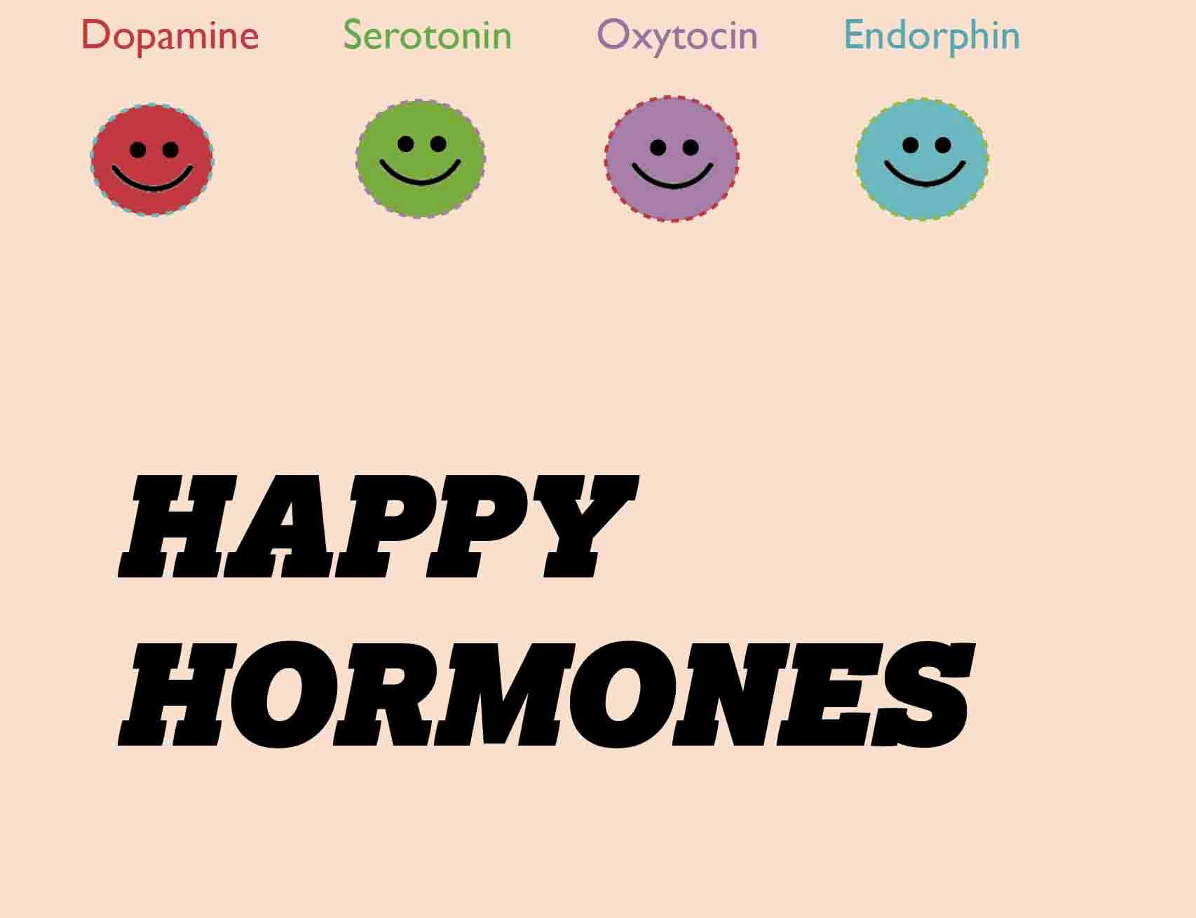 Happy Hormones: Humans-Products Love Relationship Explained