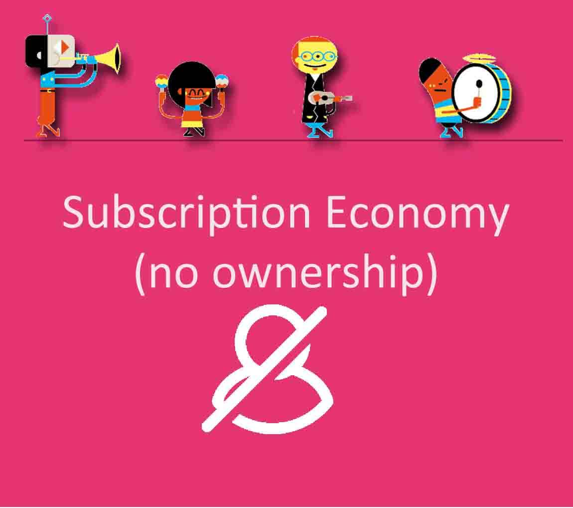 Why Consumers Love Subscription – Portfolio Effect?