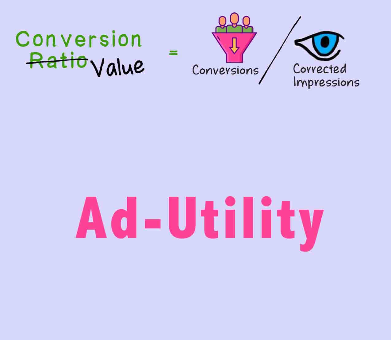 Stop fixating on “Brand vs Performance” Advertising; Provide Ad-Utility instead