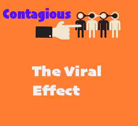 Why do certain Products/ Ideas catch on? Psychology of “Going Viral”