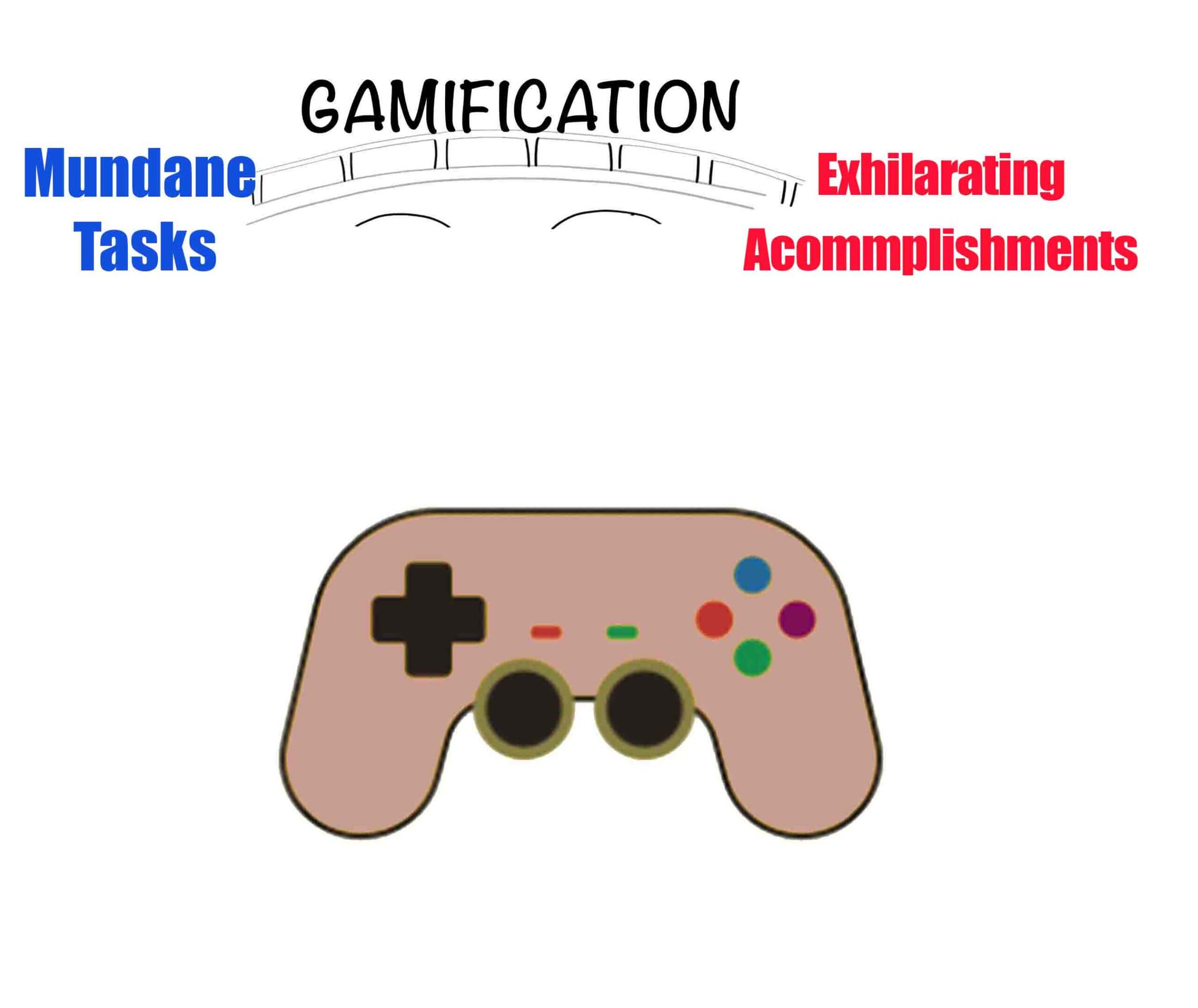 Gamification: Transform tasks into engaging journeys.